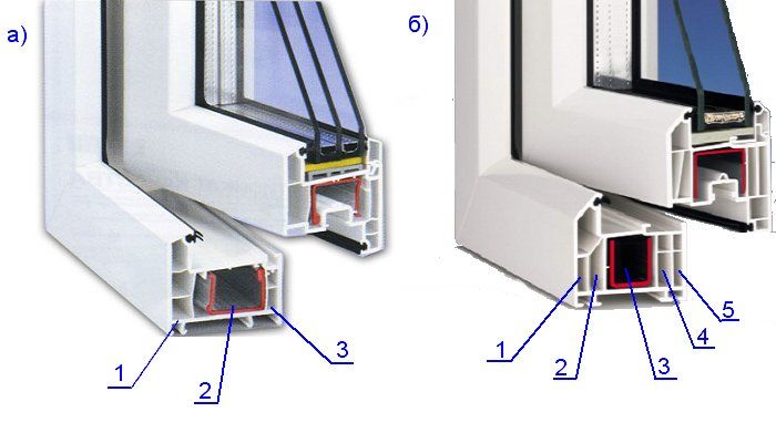3 камерные пластиковые окна - трехкамерные окна пвх Томилино